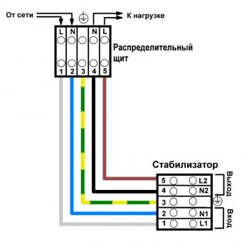 Монтажный провод Энергия МП-5/10